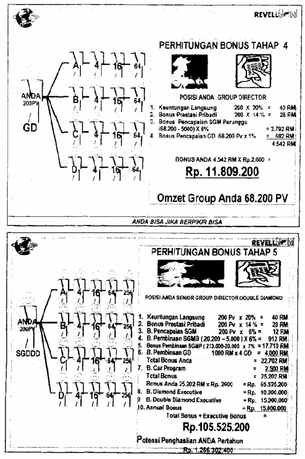 mpbaru_tahap4-5.gif