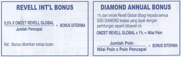 peringkat_bonus_crown.jpg