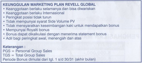 peringkat_keunggulan.jpg